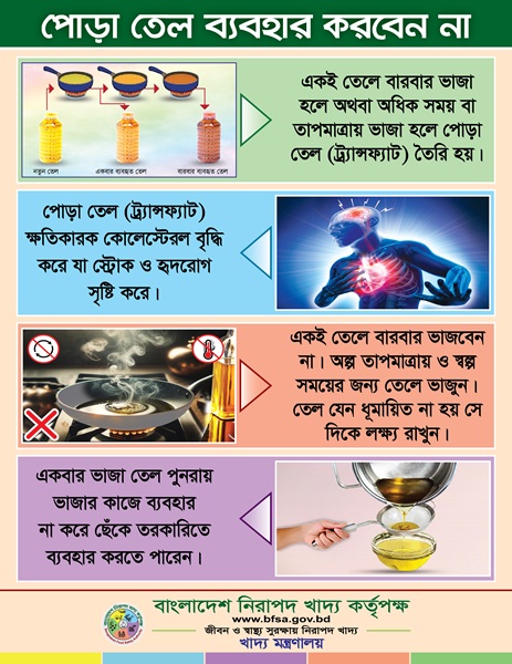 জাতীয় তথ্য বাতায়নের বিজ্ঞপ্তি